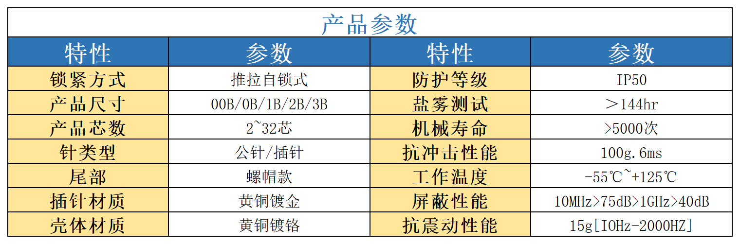 產(chǎn)品詳情_(kāi)Sheet4.bmp