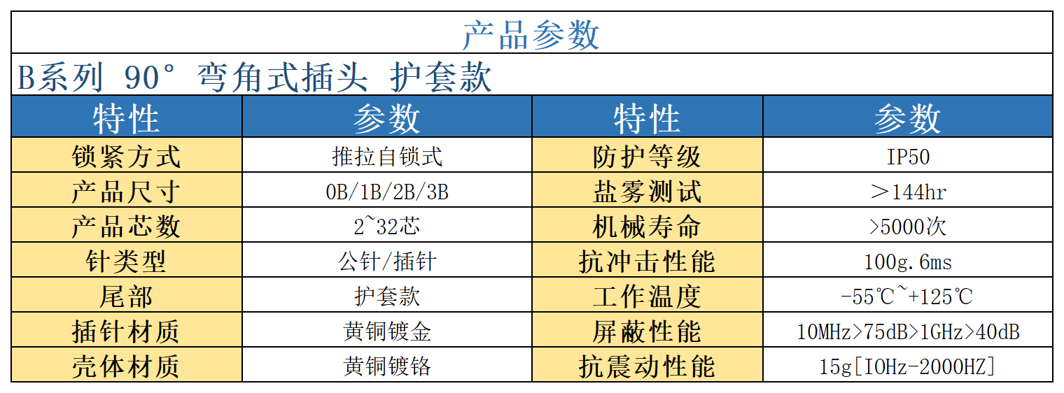 產(chǎn)品詳情_Sheet4(2).bmp