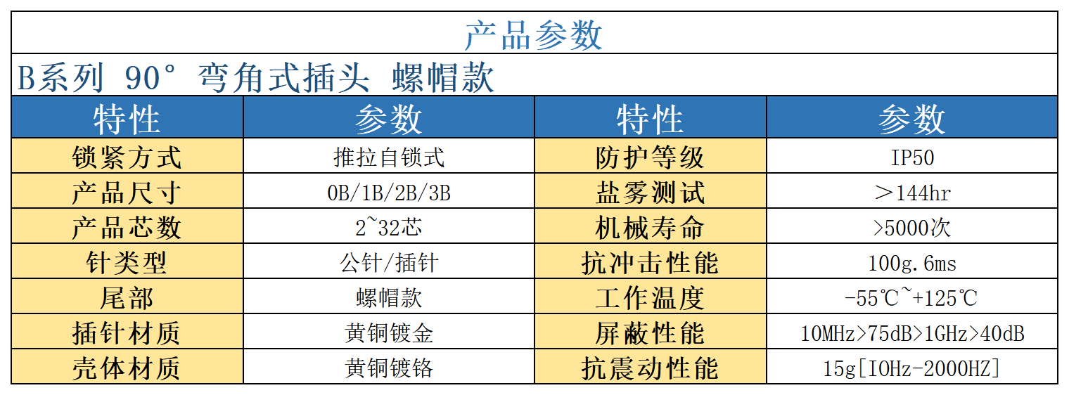 產(chǎn)品詳情_Sheet4.bmp