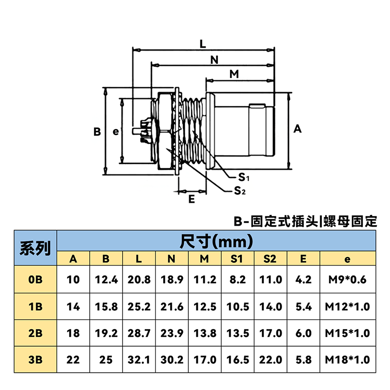 未標(biāo)題-1.png